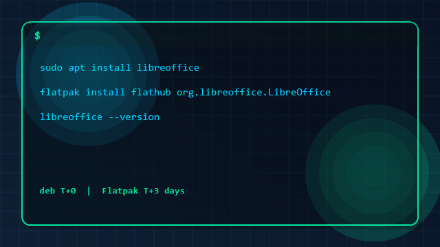 Linux deb Flatpak 发布时间对比图